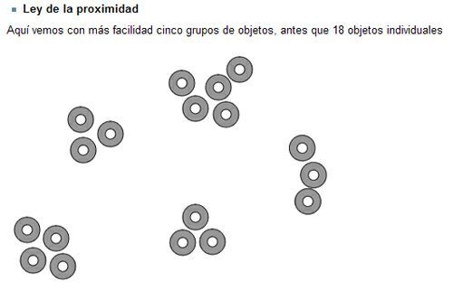 DESARROLLO SENSORIAL - "Derarrollo cognitivo y motor"- Educaciòn Infantil GSFP