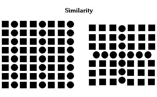 Que es la lei de la semejanza de Gestalt?