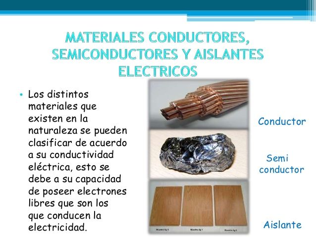 CONDUCTORES Y AISLANTES.