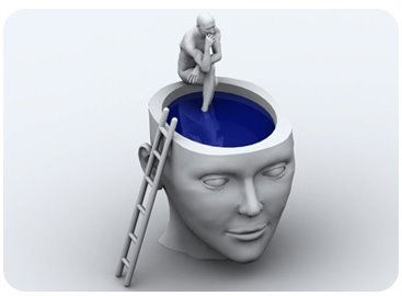 PSICOLOGIA A Ciência da Alma