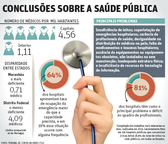 Insira o texto aqui...