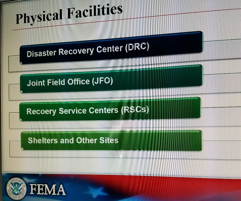 what Physical Facilities do we have.