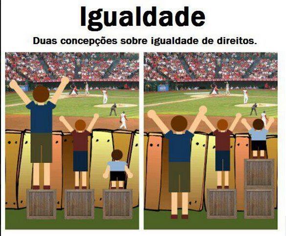 INTRODUÇÃO AO PROCESSO PENAL - Sistemas Processuais e Fontes