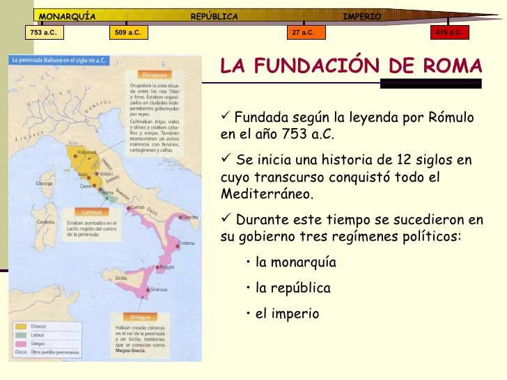 AÑO 753 A.C