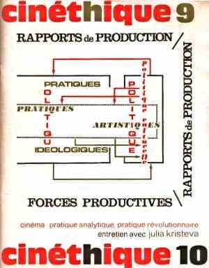 Teoría del Montaje Cinematográfico