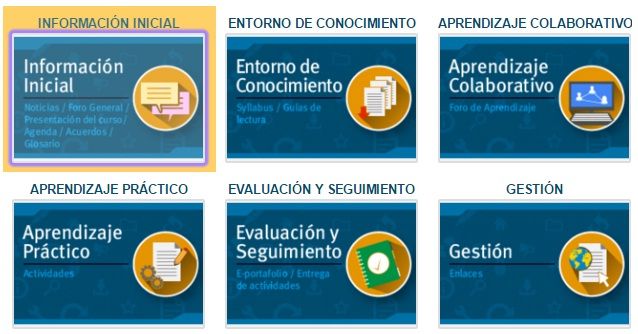 PROCESOS COGNOCITIVOS Codigó: 403003 Directora: Astrid Sofía Suarez Barros Tutora: Angy Vanessa Cano Estudiante: Yanila R.T
