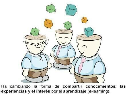 Impacto de internet en la vida estudiantil o personal