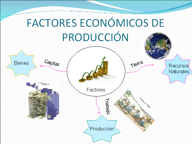 Capítulo 6: Diseño de las organizaciones para el entorno internacional