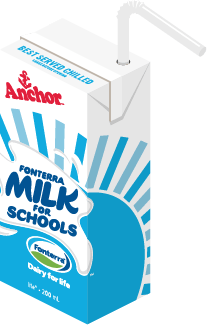 Milk