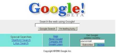 1988 Google fue fundado por Larry Page y Sergey Brin.