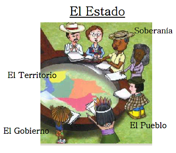 LOS SUJETOS DEL DERECHO INTERNACIONAL PÚBLICO