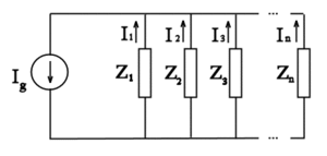Conceptualización de un circuito divisor de corriente.