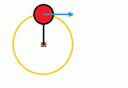Primera ley de Isaac Newton