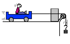Segunda ley de Isaac Newton