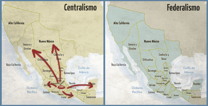 Historia Política De México del Siglo XIX