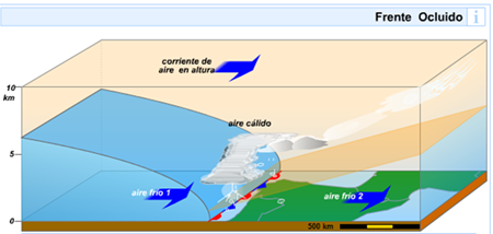 FRENTE
