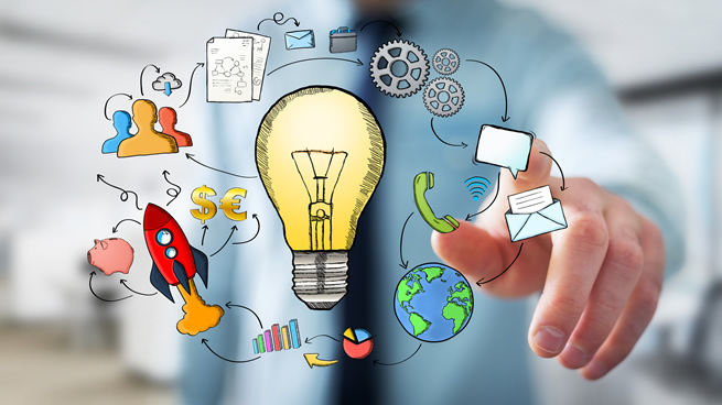 INNOVACIÓN EMPRESARIAL
