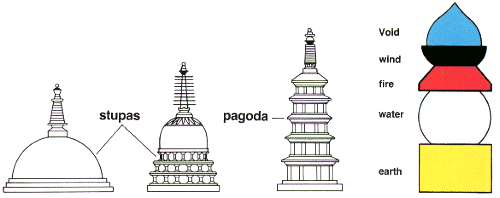 BUDISMOA_plantilla