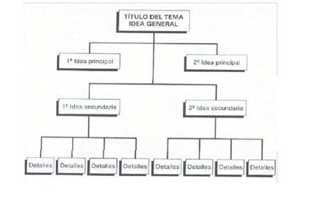 ¡Sigamos construyendo el conocimiento!