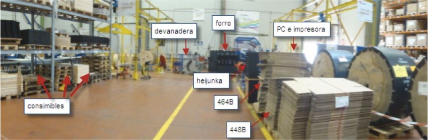 Introducción