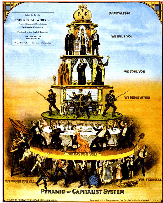 Teoría Crítica (Escuela de Frankfurt)