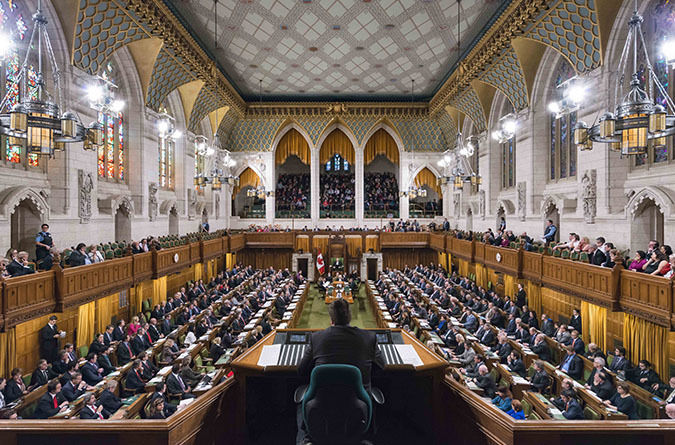 The Branches and Levels of Canadian Government