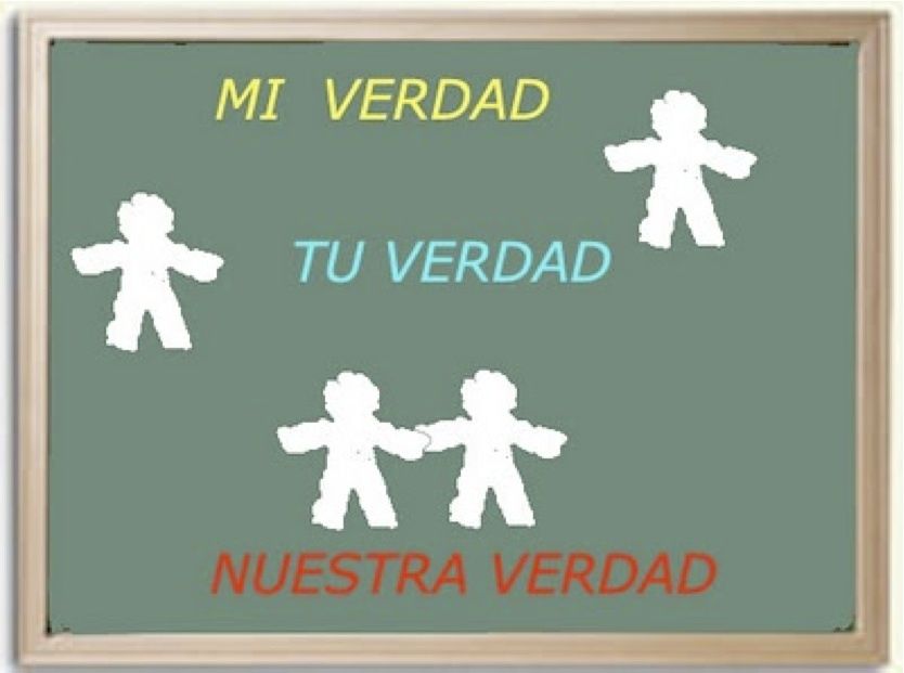 El estudio del conocimiento y sus tipos