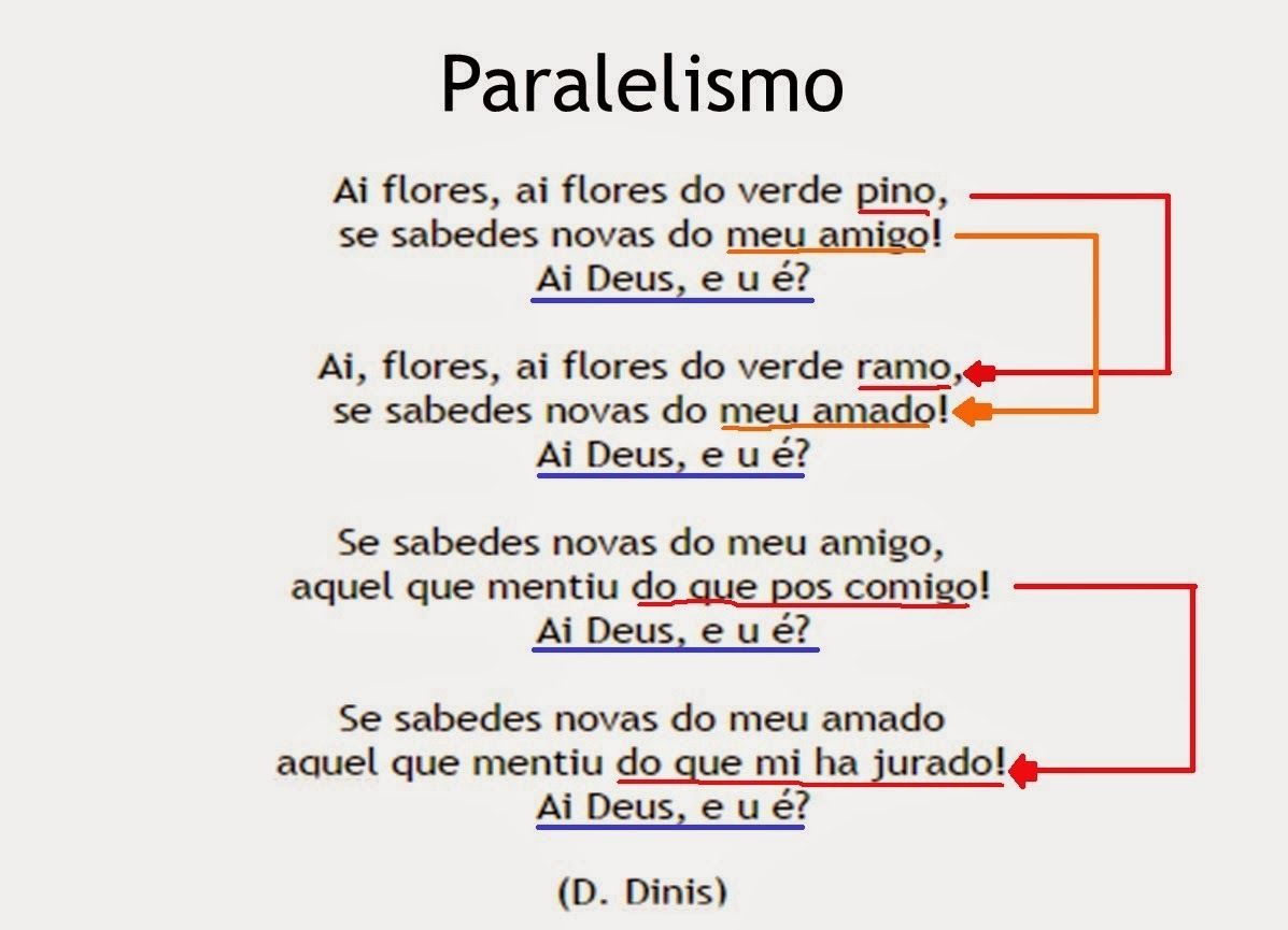 Literatura -- Testes/Primeiro Bimestre