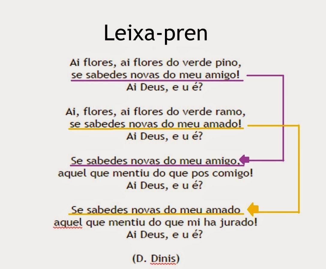 Literatura -- Testes/Primeiro Bimestre