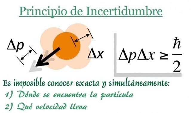 ¿Por qué se mueven los cuerpos y Cómo lo hacen?