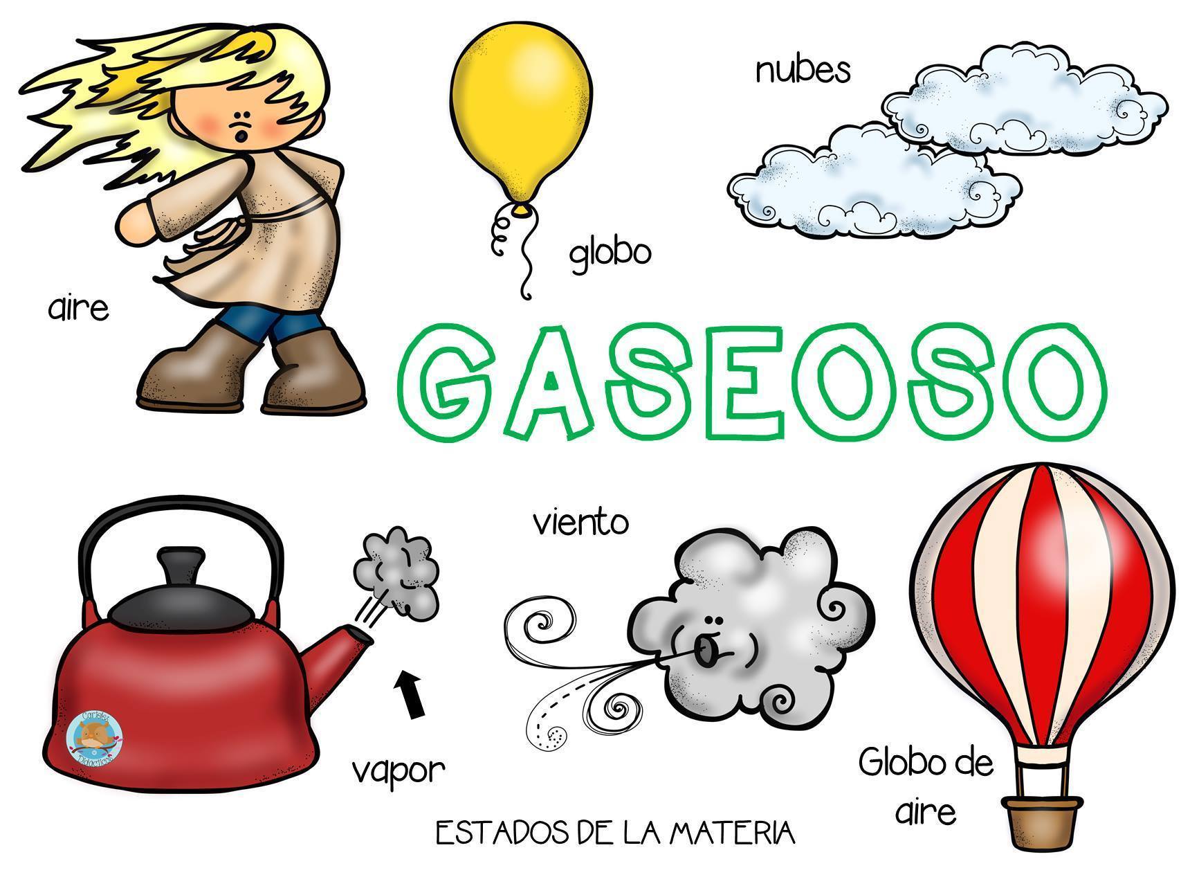 EN LOS GASES LAS FUERZAS DE ATRACCIÓN SON CASI INEXISTENTES POR LO QUE LAS PARTÍCULAS ESTÁN MUY SEPARADAS UNAS DE OTRAS Y SE MUEVEN RÁPID...