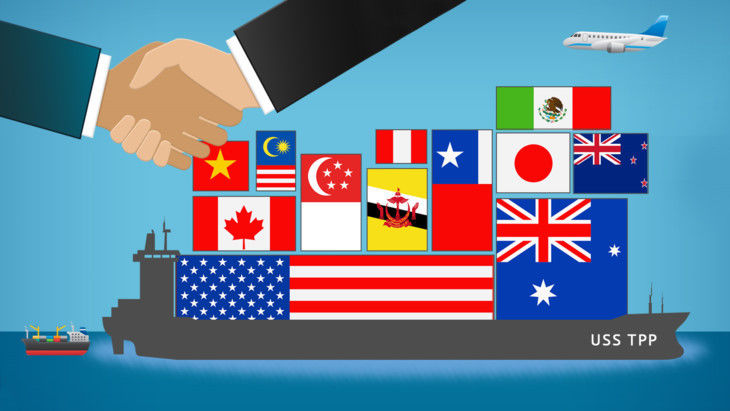 Acuerdos Comerciales y Tratadosde Libre Comercio
