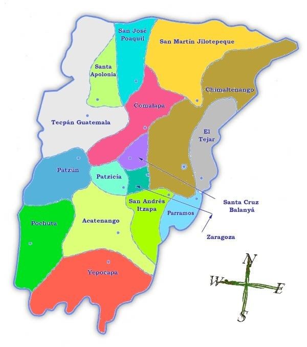 1.0 - Introducción al curso