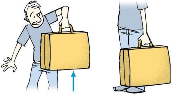 Se hace trabajo cada vez que una fuerza actúa sobre la inercia de un objeto, en este caso, se hace trabajo al levantar el maletín.