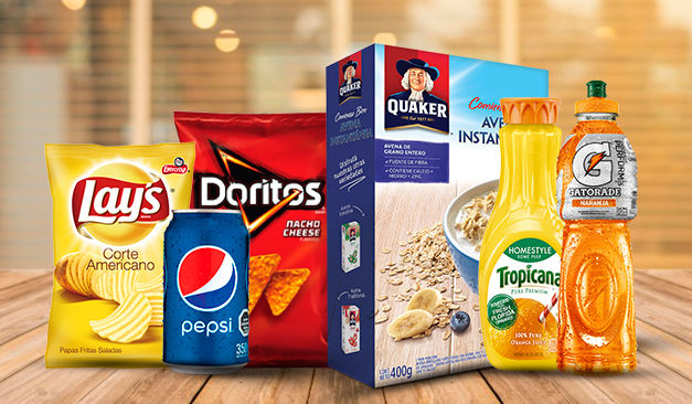 PROCESOS PRODUCTIVOS