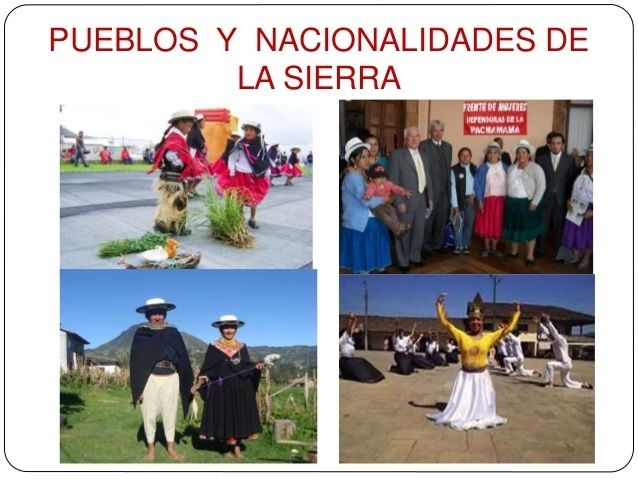 Población del Ecuador por Nacionalidades