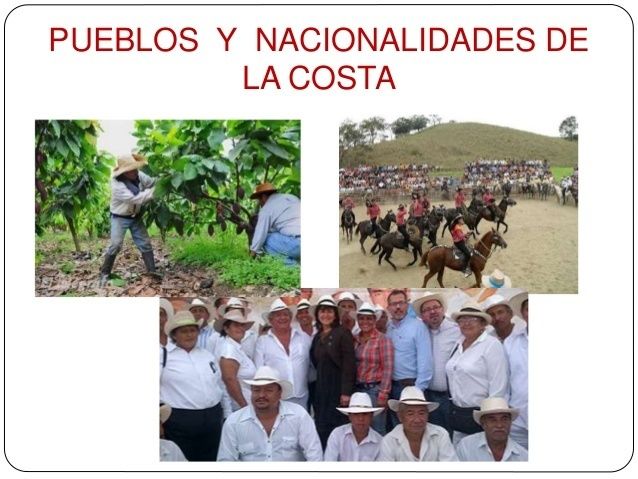 Población del Ecuador por Nacionalidades