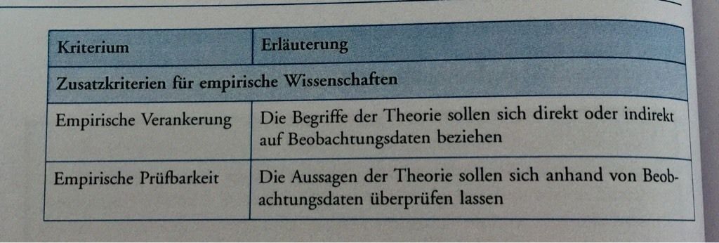 1.2 Psychologisches Persönlichkeitskonzept