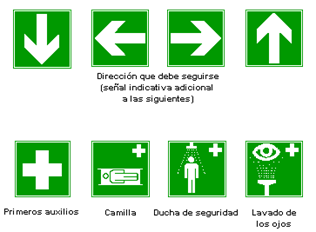 Identificación y señalamientos en almacenes