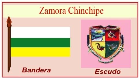 Provincia de Zamora Chinchipe