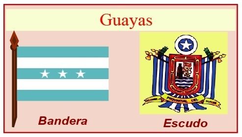 GUAYAS
