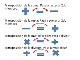 ECUACIONES DE 1ER. GRADO CON UNA INCOGNITA