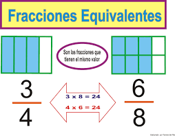ECUACIONES DE 1ER. GRADO CON UNA INCOGNITA