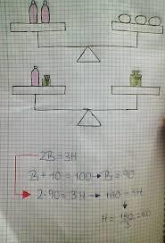 SI OBSERVAS DETENIDAMENTE LA REPRESENTACIÓN GRÁFICA DE UNA ECUACIÓN DE PRIMER GRADO,CÓMO LO INTERPRETAS?