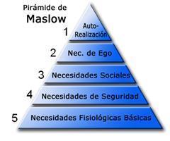 ¿Cual es el objetivo principal de la mercadotecnia?