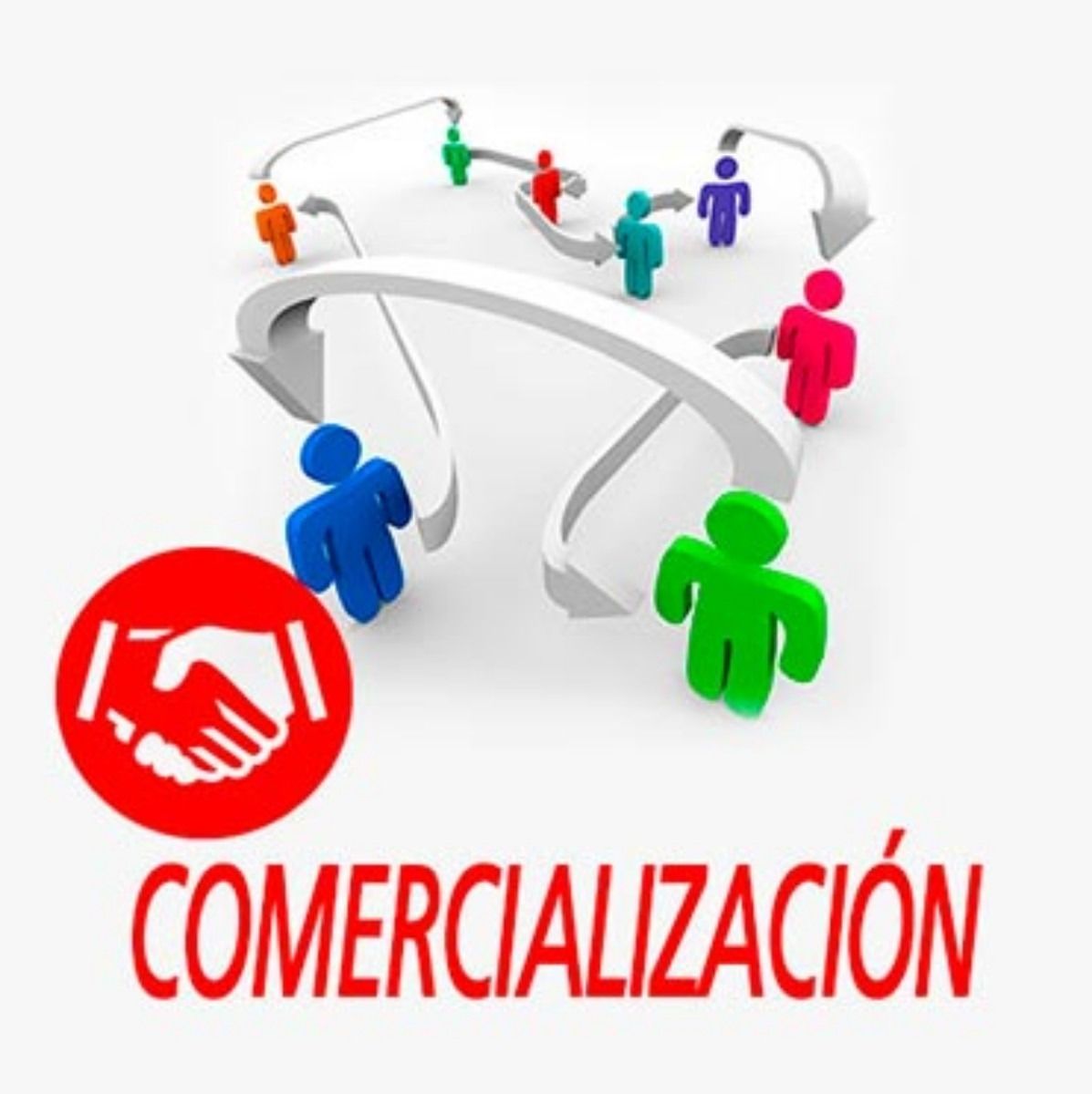 ¿Cual es el objetivo principal de la mercadotecnia?