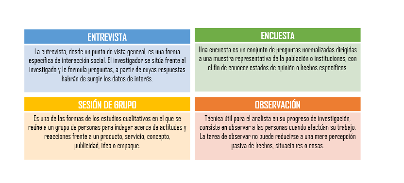 INSTRUMENTO DE MEDICIÓN