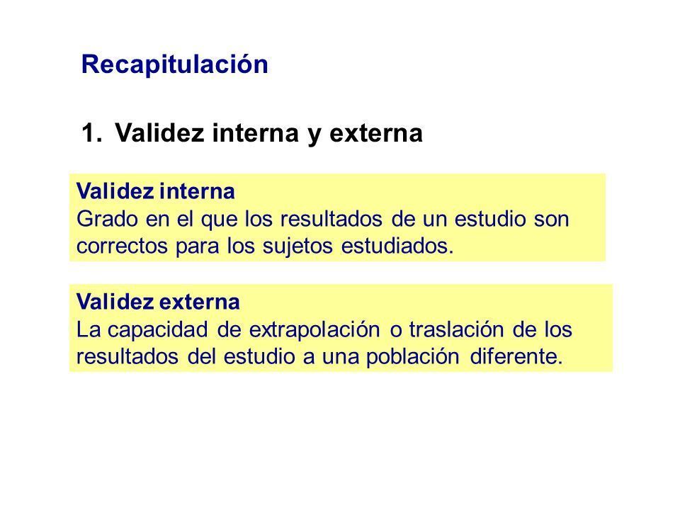 VALIDEZ INTERNA
