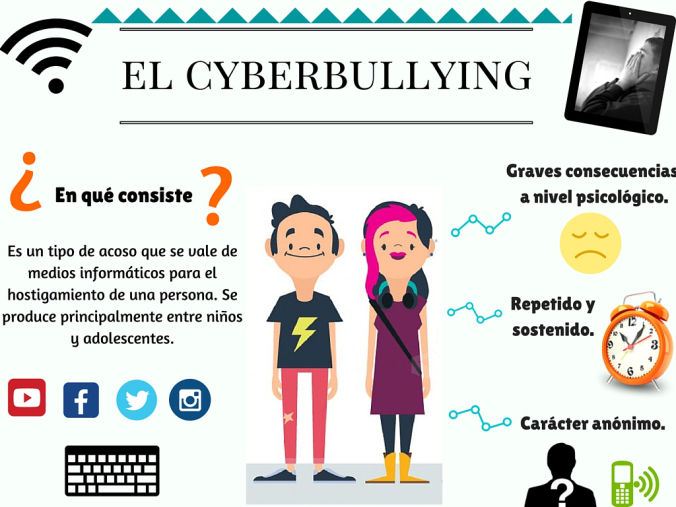 La sociedad de la información y el ordenador