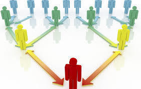 DISEÑO ORGANIZACIONAL